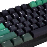 nature-civilization-series-keycap-set-pbt-cherry-profile-unknown-civilization